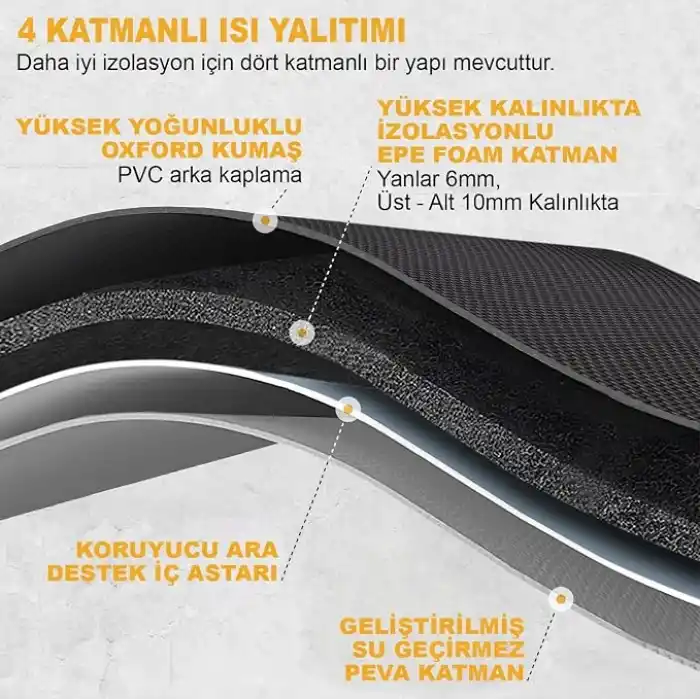 HAEGS Körüklü Termal Termos Çanta, Çift Bölmeli, Genişleyebilen Soğuk Sıcak Tutucu Yalıtımlı Beslenme Çantası, Soğutucu Buzluk Yemek Taşıma Çantası