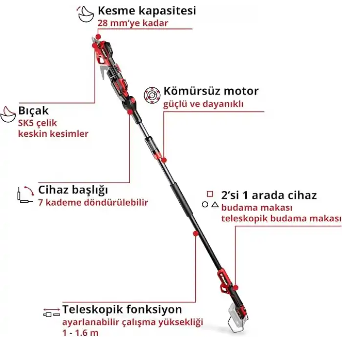 Einhell Professional Akülü Budama Makası GP-LS 18/28 Li T BL-Solo 3408330