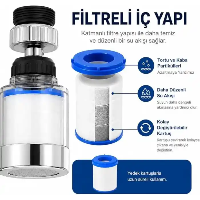 SOGUD Filtreli Musluk Başlığı Seti Beyaz - 360° Döner Su Tasarruflu Perlatör Aparatı - Arıtmalı Kireç Önleyici Mutfak Banyo Lavabo Ucu - Krom Kaplama Yüksek Basınçlı Model - 3 Yedek Filtreli