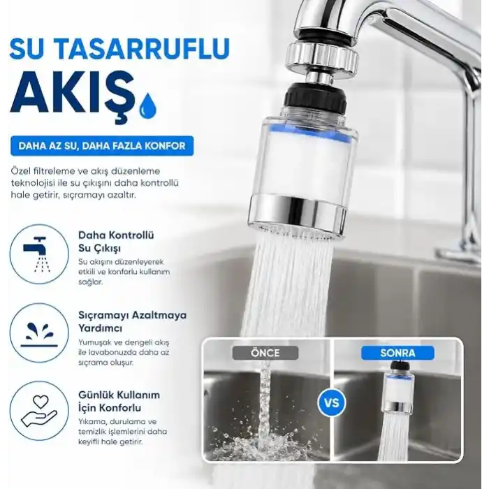 SOGUD Filtreli Musluk Başlığı Seti Beyaz - 360° Döner Su Tasarruflu Perlatör Aparatı - Arıtmalı Kireç Önleyici Mutfak Banyo Lavabo Ucu - Krom Kaplama Yüksek Basınçlı Model - 3 Yedek Filtreli