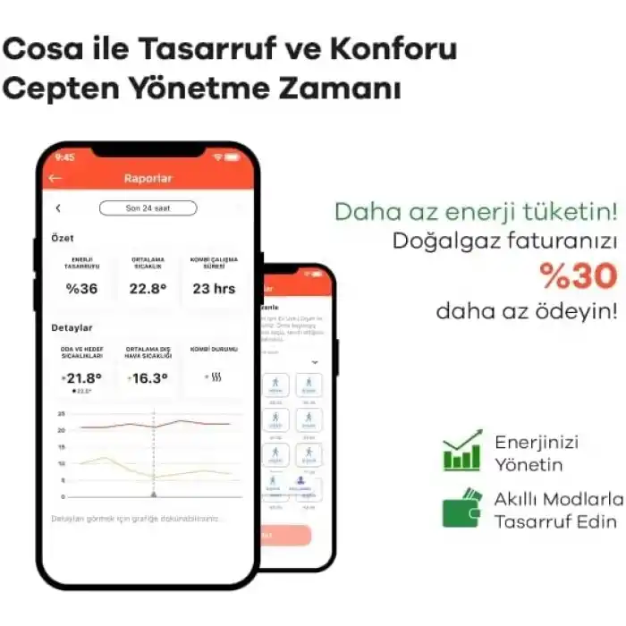 Cosa Akıllı Oda Termostatı Kablosuz Kombi Kontrolü v5 Wi-Fi