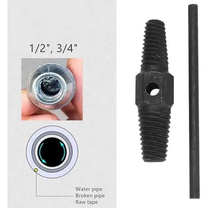 AEE® Ters Dişli Kılavuz Boru Sökme Aparatı – 1/2 ve 3/4 Hasarlı Paslı Boru & Kırık Vida Çıkarıcı Spiral Takımı Geri Sarma Anahtarı, Metal İç Diş Temizleme Aleti (M25-M50)