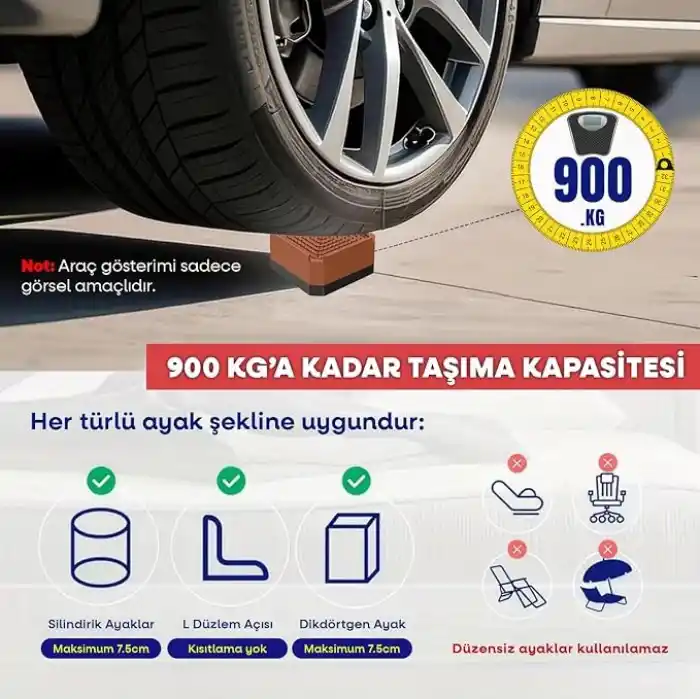 TİNEKE Robot Süpürge Mobilya Ayağı Ve Dolap Yükseltici Ayak Kaydırmaz Ve Yükseltici 4Lü KAHVERENGİ KARE (4 CM)