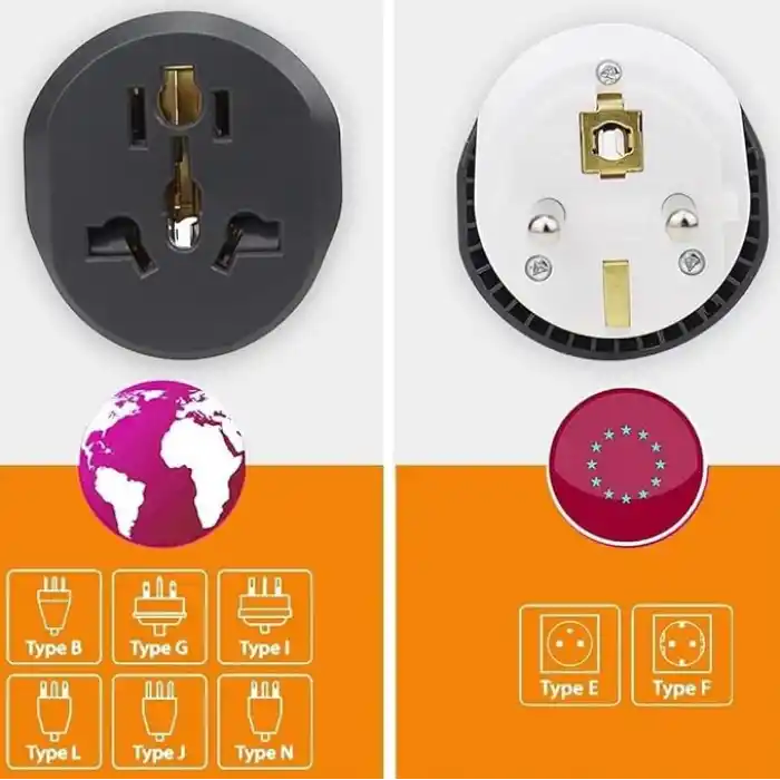 2 ADET Evrensel Uluslararası Priz Fiş Adaptör Çevirici 16A 250V Seyahat fişi Dönüştürücü Adaptörü, 200den fazla ülkede ABD/Avustralya/UK, CE sertifikalı