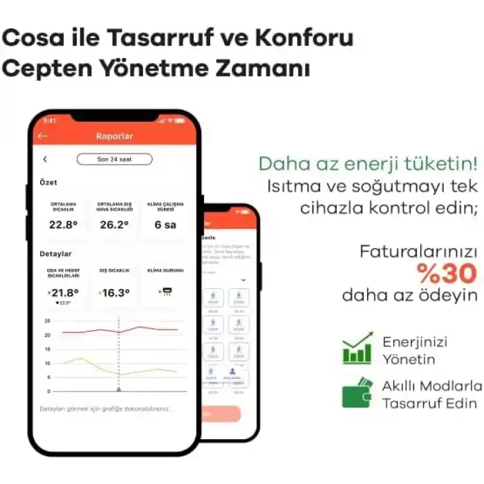 Cosa Akıllı Oda Termostatı v5, Wi-Fi Kablosuz Kombi ve Klima Kontrolü, Beyaz