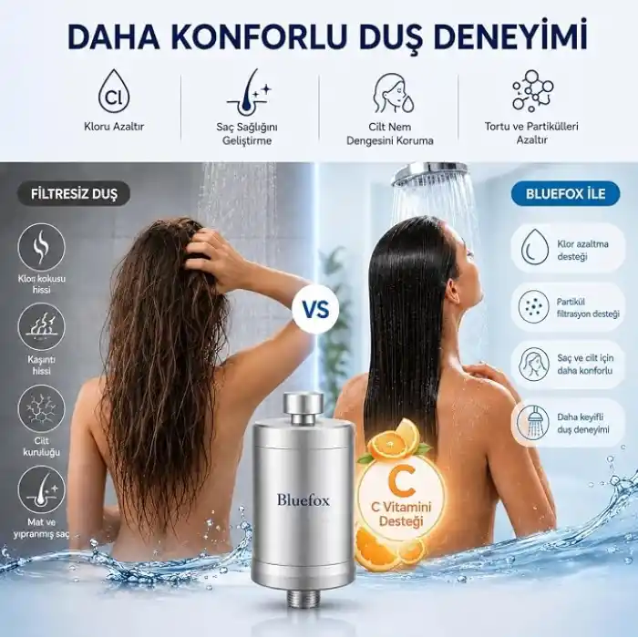 Bluefox Platinum Duş Filtresi, KDF 55 + Aktif Karbon + C Vitamini, Klor ve Ağır Metallerin Azaltılmasına Yardımcı, Saç ve Cilt Dostu, Evrensel 1/2 Uyumlu, Aletsiz Montaj