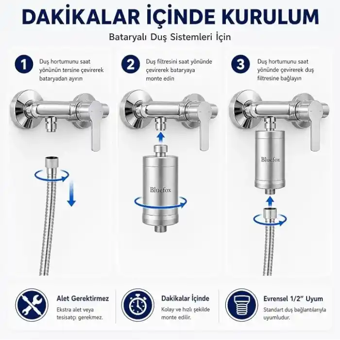 Bluefox Platinum Duş Filtresi, KDF 55 + Aktif Karbon + C Vitamini, Klor ve Ağır Metallerin Azaltılmasına Yardımcı, Saç ve Cilt Dostu, Evrensel 1/2 Uyumlu, Aletsiz Montaj
