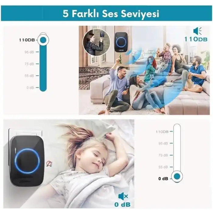 Kablosuz Kapı Zili 2 Buton 1 Alıcı Led Işıklı 300 Metre Mesafe 60 Melodi Ev Ofis Depo
