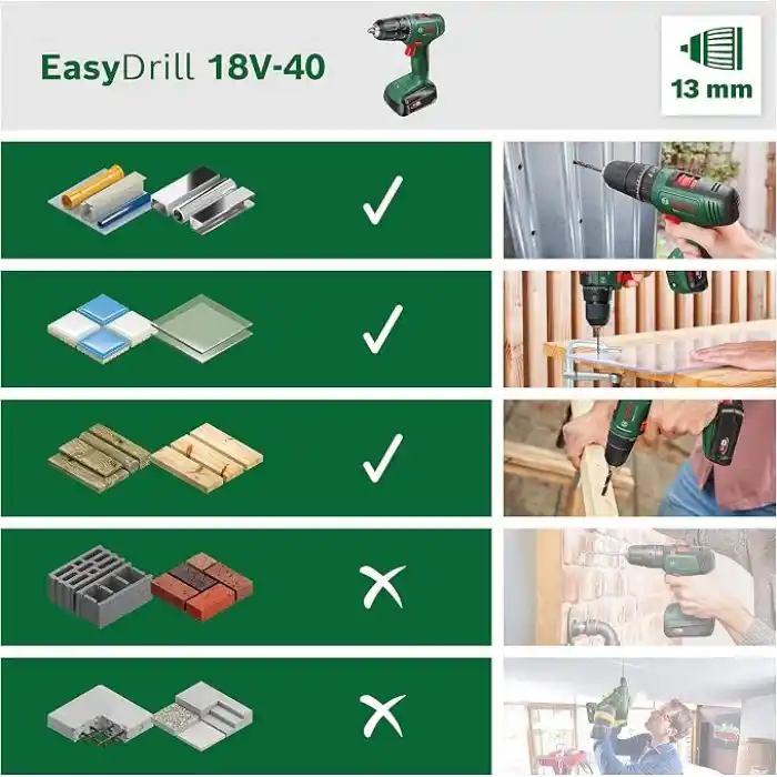 Bosch Home and Garden EasyDrill 18V-40 akülü vidalama makinesi (ahşap, metal ve plastik üzerine vidalama veya delme; 18 Volt sistem; 1 x akü 2,0 Ah; çanta içinde)