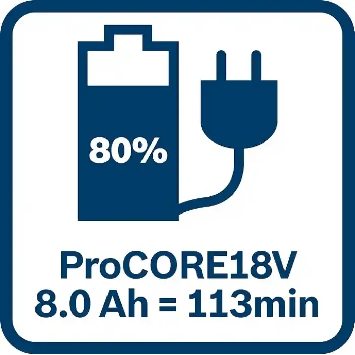 Bosch Professional Accessories 2607226252 Multivolt Hızlı Şarj Cihazı Gal 18V-40 (Üniversal, Tüm 18 V Aletler Ile Kullanım için, Aksesuar Akü)