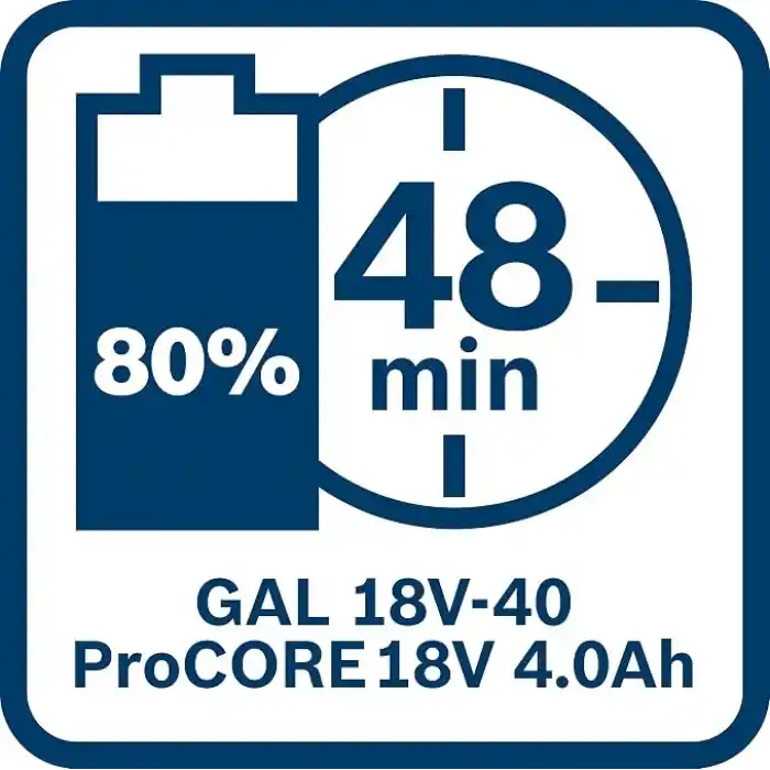 Bosch Professional Accessories 2607226252 Multivolt Hızlı Şarj Cihazı Gal 18V-40 (Üniversal, Tüm 18 V Aletler Ile Kullanım için, Aksesuar Akü)