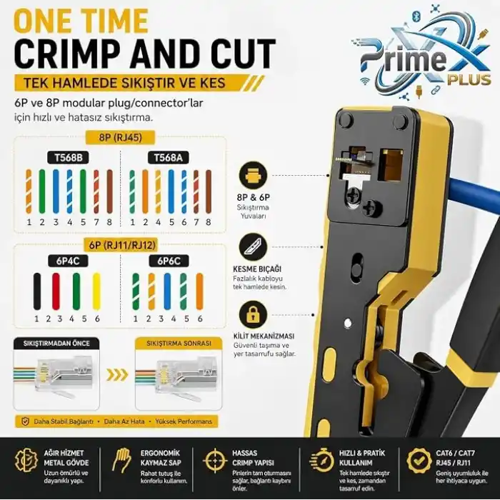 PrimeX PX-8070Y Yeni Nesil EZ RJ45 Pense, Cat6 Cat7 RJ45/RJ11 Network Kablo Sıkma Pensesi, Bıçaklı Profesyonel Ethernet Pense, Modüler Jack Crimp Aracı