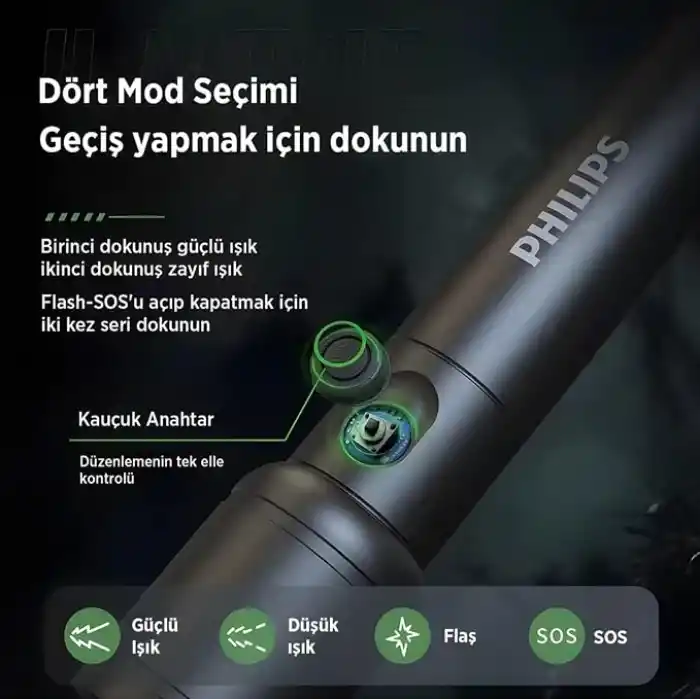 Philips SFL2124 250 Lümen 5W Led El Feneri Teleskopik Zoom Sos Modlu Metal Gövdeli Şarj Edilebilir Uzun Menzilli Flashlight