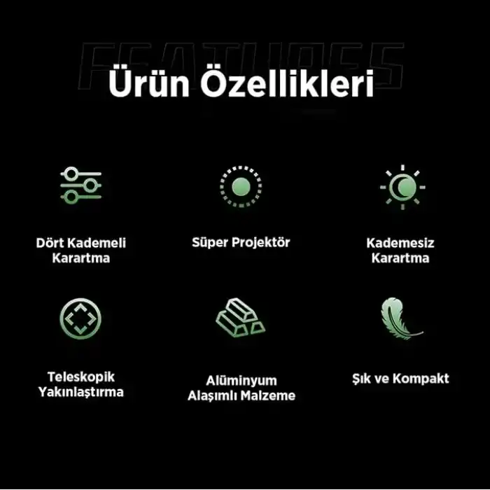 Philips SFL2124 250 Lümen 5W Led El Feneri Teleskopik Zoom Sos Modlu Metal Gövdeli Şarj Edilebilir Uzun Menzilli Flashlight