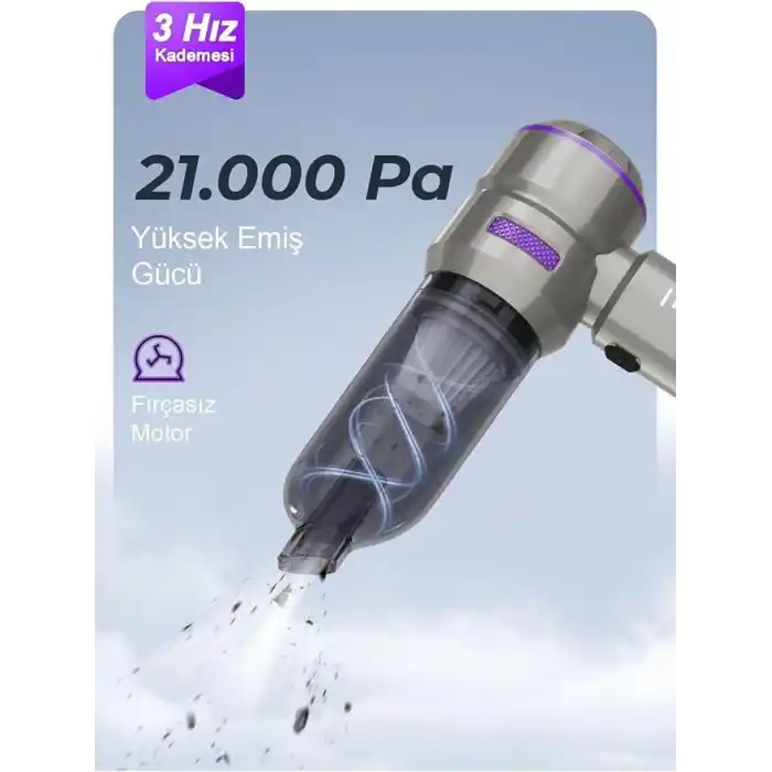 Ahv-02 Kablosuz Araç Içi Süpürge Mor | 21000Pa Güçlü Vakum | Fırçasız Motor | Üfleme & Vakum Ö
