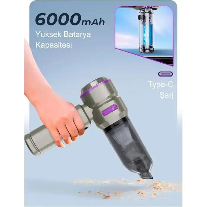 Ahv-02 Kablosuz Araç Içi Süpürge Mor | 21000Pa Güçlü Vakum | Fırçasız Motor | Üfleme & Vakum Ö