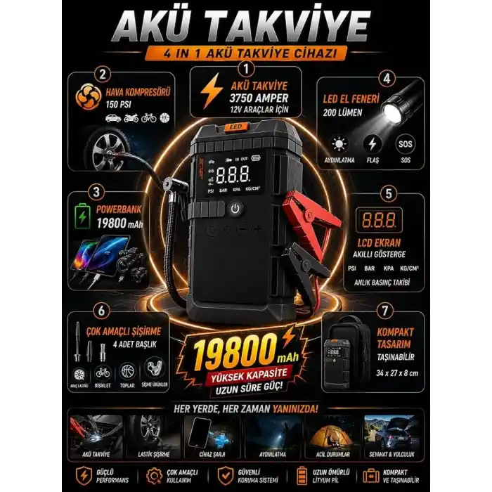 LS-99 Akü Takviye ve Hava Kompresörü 3750A Tepe Akımı, 150 PSI Lastik Şişirme, 19800mAh Powerbank, LCD Ekranlı Jump Starter, LED El Feneri, 12V Araçlar için Çok Fonksiyonlu Akü Destek Cihazı