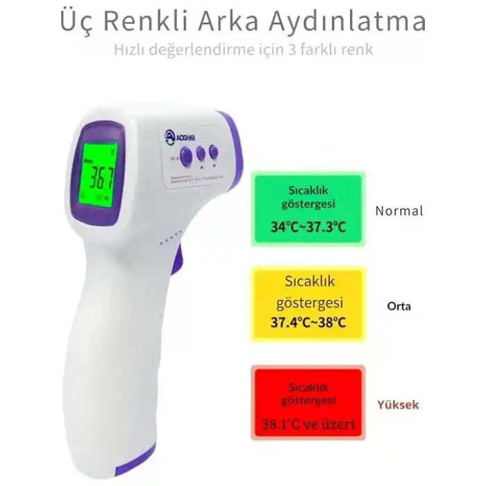 Dijital Temassız Ateş Ölçer Termometre Tabanca Model Hafızalı Pilli Bebek Çocuk Kedi Köpek Ortam Nesne Yemek Havuz