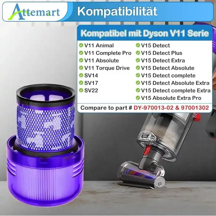 Dyson V15 V11 SV17 SV14 SV22 elektrikli süpürgeleri için filtre, V11 Absolute Extra Pro V15 Animal Torque Detect Drive Total Clean için Dyson yedek parçaları. Dyson 970013-02 ve 97001302yi değiştirin
