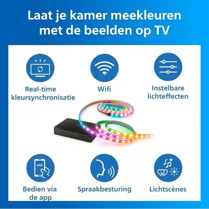 Philips Smart Lighting HDMI Sync Box TV arka ışığı, RGBIC LED şeritler, 55 – 65 inç TVler için, senkronizasyon. m. Film, müzik, HDMI 2.0, 4K, 60 Hzde bağlanır, WiZ ile bağlanır, harici video kaynağı