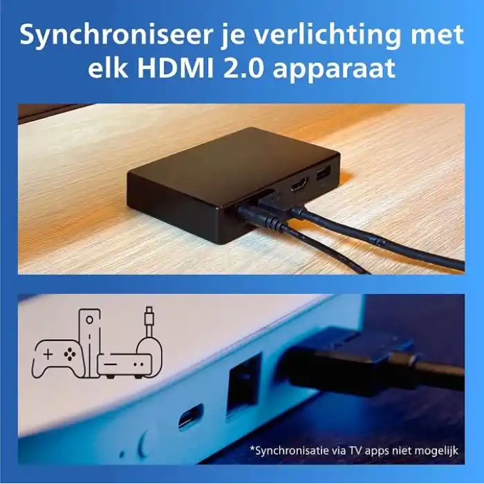Philips Smart Lighting HDMI Sync Box TV arka ışığı, RGBIC LED şeritler, 55 – 65 inç TVler için, senkronizasyon. m. Film, müzik, HDMI 2.0, 4K, 60 Hzde bağlanır, WiZ ile bağlanır, harici video kaynağı