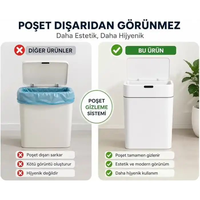 18 Litre Sensörlü Çöp Kovası, Otomatik Temassız Akıllı Çöp Kutusu, Sessiz Kapanan Kapaklı, 2 AA Pille Çalışan, Mutfak Banyo Ofis İçin Beyaz