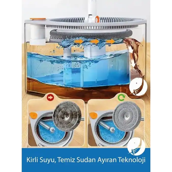 Yeni Tasarım Otomatik 360° Döner Mop ve Temizlik Seti, 3 Başlıklı Paspas Mop