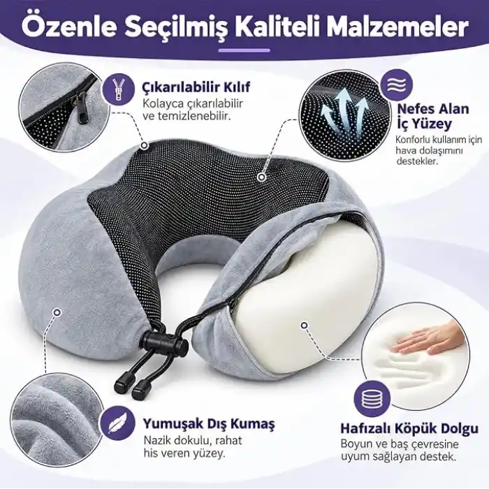 Seyahat Boyun Yastığı - Hafızalı Köpük, 360° Destekli, Ortopedik Seyahat Yastığı - Ayarlanabilir Çene Desteği, Yumuşak Kumaş, Yıkanabilir Kılıf, Gizli Fermuar, Uçak ve Araç Seyahatları İçin