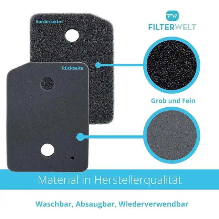 Miele 9164761 kurutma makinesi için 2li filtre seti, ısı pompalı kurutucu, ince kaba | 207 x 157 x 30 mm, sünger filtre, filtre matı, yoğuşmalı kurutucu, tiftik filtresi, köpük filtre süngeri