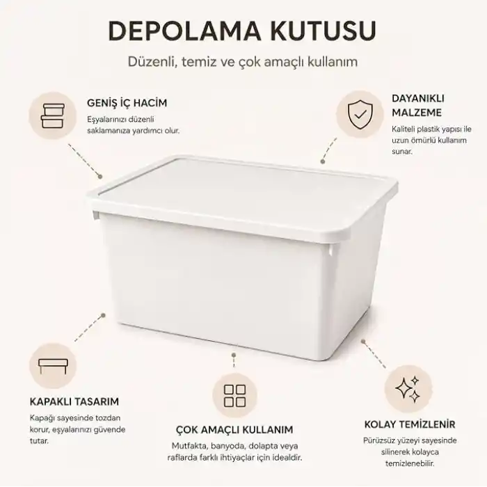 Orret Home 20 Litre Kapaklı Plastik Depolama Kutusu Organizer Kutu Çok Amaçlı Düzenleyici Saklama Kutusu Ev İçi Dolap İçi Oyuncak Kıyafet Banyo Mutfak Organizer Kutusu