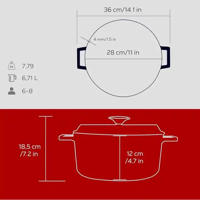 Lava Döküm Yuvarlak Tencere, Trendy, 28 cm, 6.71 L Hacim, Kırmızı