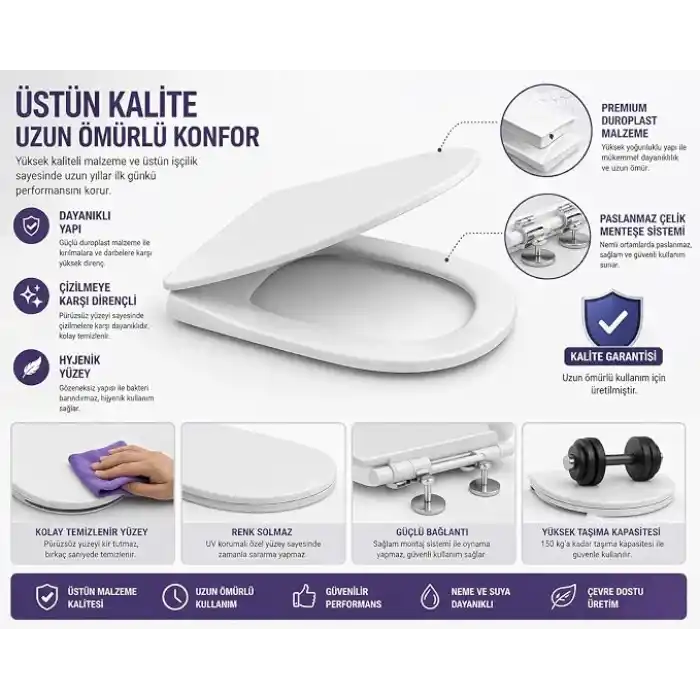 Kare Slim Ultra İnce Yavaş Kapanan Klozet Kapağı, Soft Close Sessiz Mekanizma, Kaymaz Tabanlı Sabit Duruş, Dayanıklı Durolast Malzeme, Kolay Montajlı Universal Uyumlu WC Kapak, Hijyenik ve Uzun Ömürlü