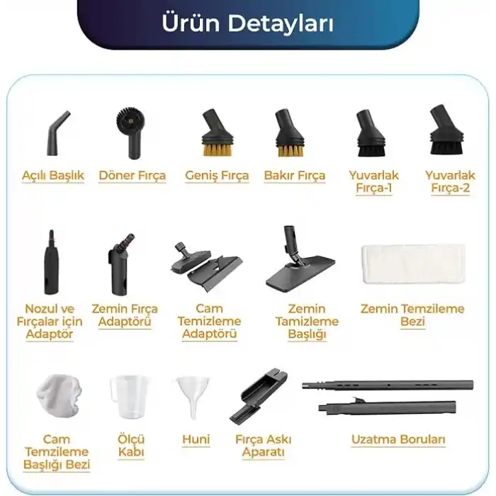 Sinbo SSC-6428 2000W Profesyonel Buharlı Temizlik Makinesi, Buharlı Temizleyici, 5 Bar Güç, Çelik Kazan, 15 Başlık, Derin Hijyenli Güçlü Temizlik (Beyaz)