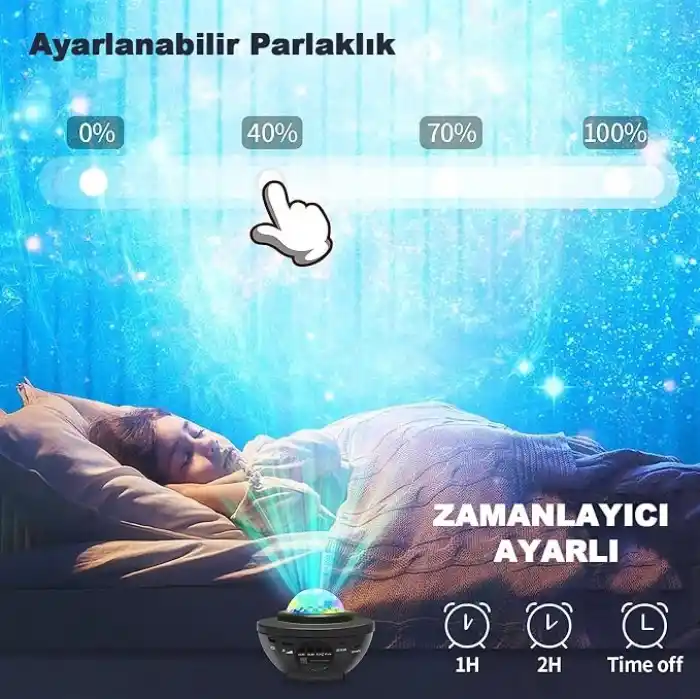 ROBEVE Projektör Gece Lambası Bluetooth Hoparlör Bluetooth Lazer Işıklı Sese Duyarlı Hoparlör Gece Lambası Disko Lambası Parti Lambası