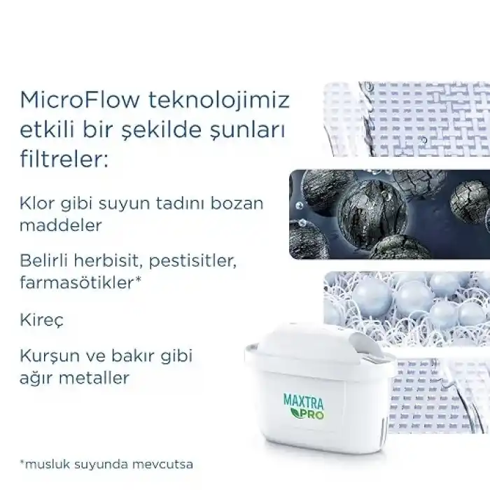 BRITA Marella XL 2x Maxtra Pro All-In-1 Filtreli Su Arıtma Sürahisi - Grafit