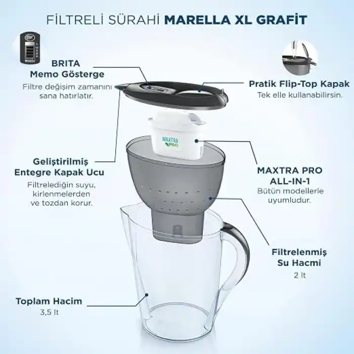 BRITA Marella XL 2x Maxtra Pro All-In-1 Filtreli Su Arıtma Sürahisi - Grafit