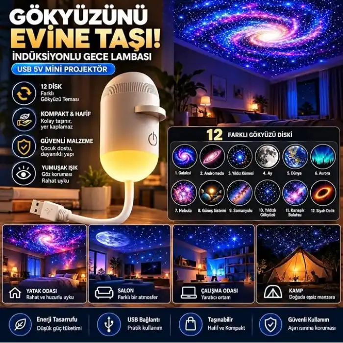 12 Diskli Galaksi Projektörü USB 5V Mini Gece Lambası, Yıldız ve Gökyüzü Projeksiyon Işığı
