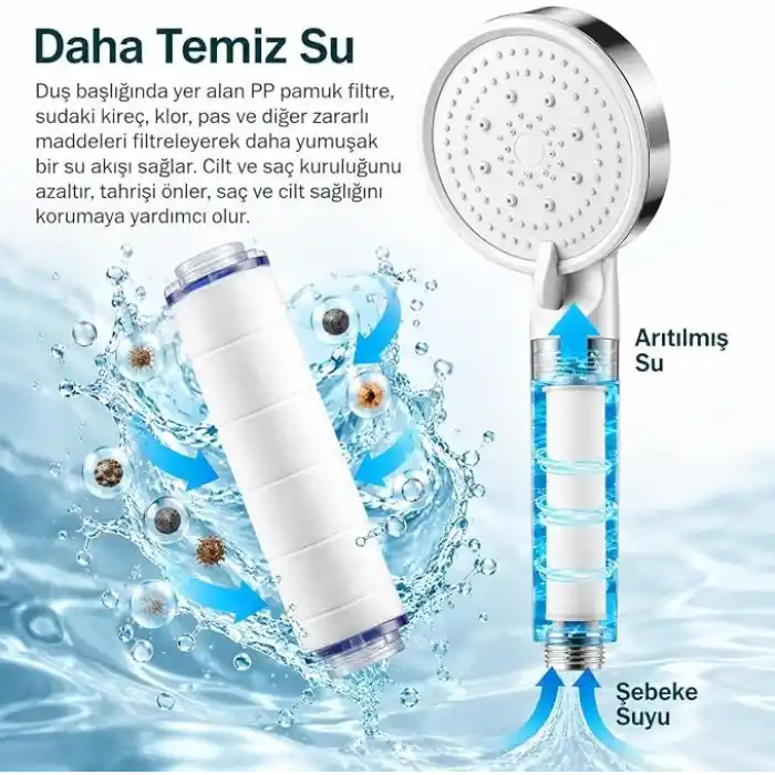 AQUA 5 Fonksiyonlu Filtreli Duş Başlığı Seti, Ayarlanabilir Yüksek Basınçlı Masaj Etkili El Duşu, Turbo Su Akışlı, Su Tasarruflu, Kireç ve Klor Önleyici, 3 Adet Yedek Filtreli