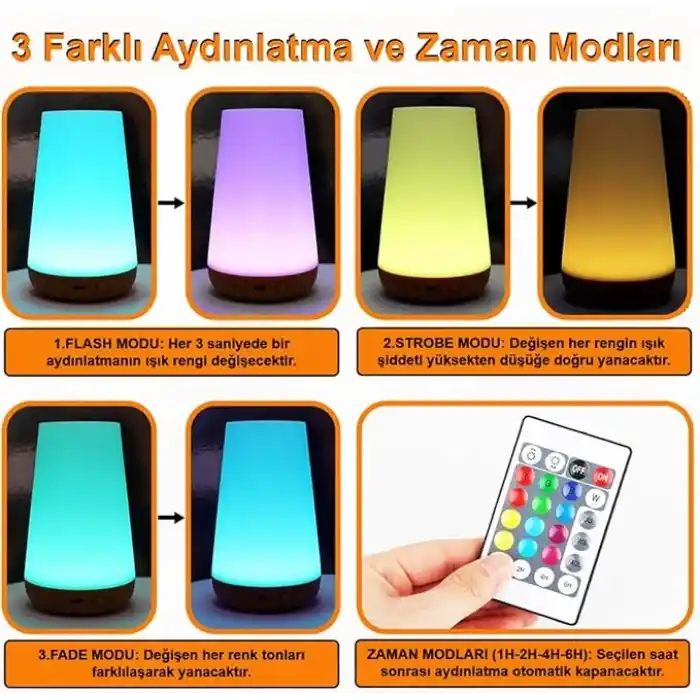 Greentech Masaüstü Şarjlı LED Aydınlatma Gece Lambası/GT-CL11
