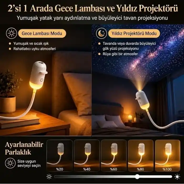 Amber LED Galaksi Projektör Gece Lambası, Yıldız Yansıtmalı USB Işık