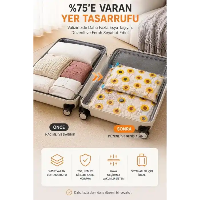3lü Vakumlu Hurç Saklama Seti Şeffaf Ön Yüzlü Yorgan Battaniye Kıyafet Düzenleme ve Depolama Poşeti