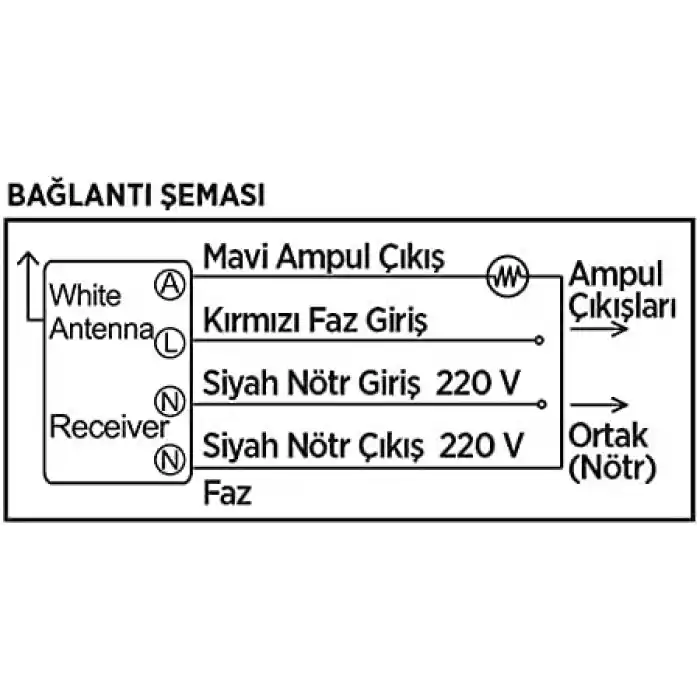 CATA CT-9154 CATA 4X1000 W 4lü Aydınlatma Kumandası