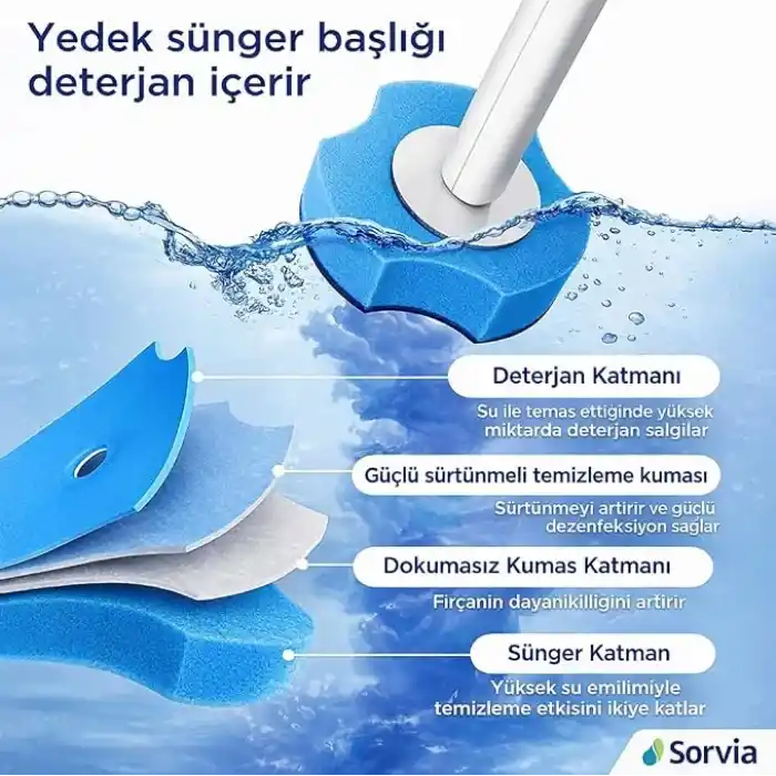 Kullan At Deterjanlı Tuvalet Fırçası Seti 6 Yedek Başlıklı Hijyenik WC Temizlik Fırçası Klozet Temizleme Fırçası