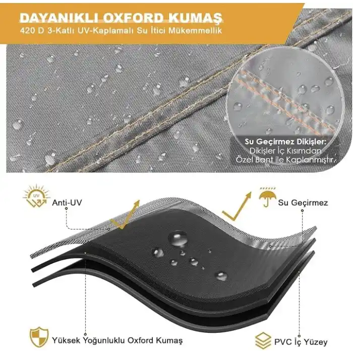 Haegs Bahçe Mobilyası Örtüsü, 250-210-90cm, Ağır Hizmet Oxford Kumaş, Su Geçirmez, Dış Mekan Veranda Masa Örtüsü, Havalandırmalı Masa ve Sandalye Koruma Kılıfı - Gri
