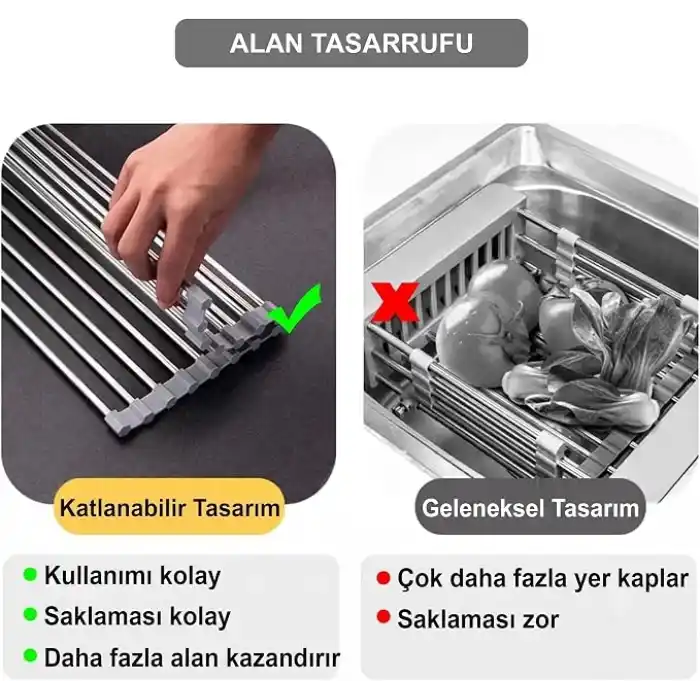 MallArt® Katlanabilir Evye Üstü Bulaşık Kurutmalık Süzgeç 47x29 cm - Paslanmaz Çelik & Isıya Dayanıklı Silikon Rulo Bulaşık Rafı, Meyve Sebze Yıkama Süzgeci, Gri