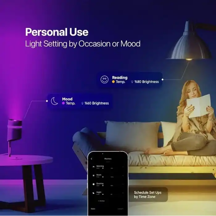 TTEC, FIG. Lumi Çok Renkli LED Wi-Fi Akıllı Ampul