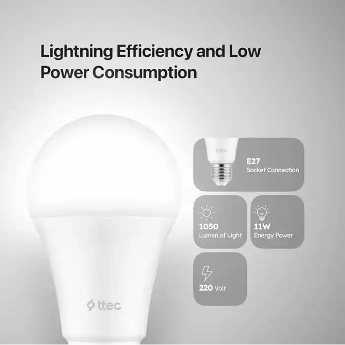TTEC, FIG. Lumi Çok Renkli LED Wi-Fi Akıllı Ampul