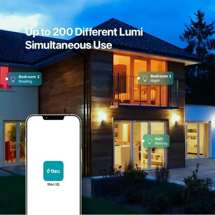 TTEC, FIG. Lumi Çok Renkli LED Wi-Fi Akıllı Ampul