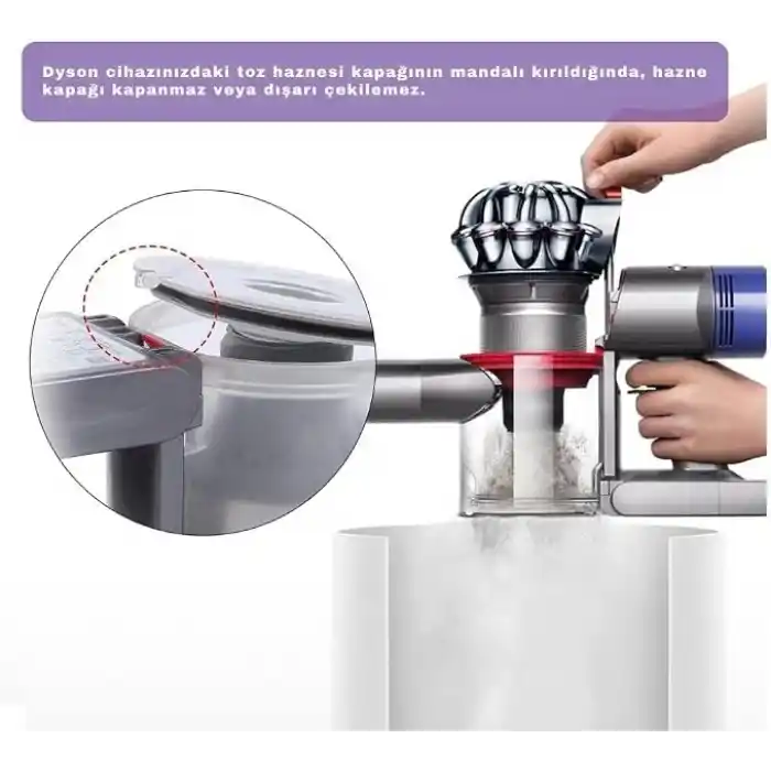 Dyson V10, V11, V15 ile Uyumlu Toz Haznesi Kapağı