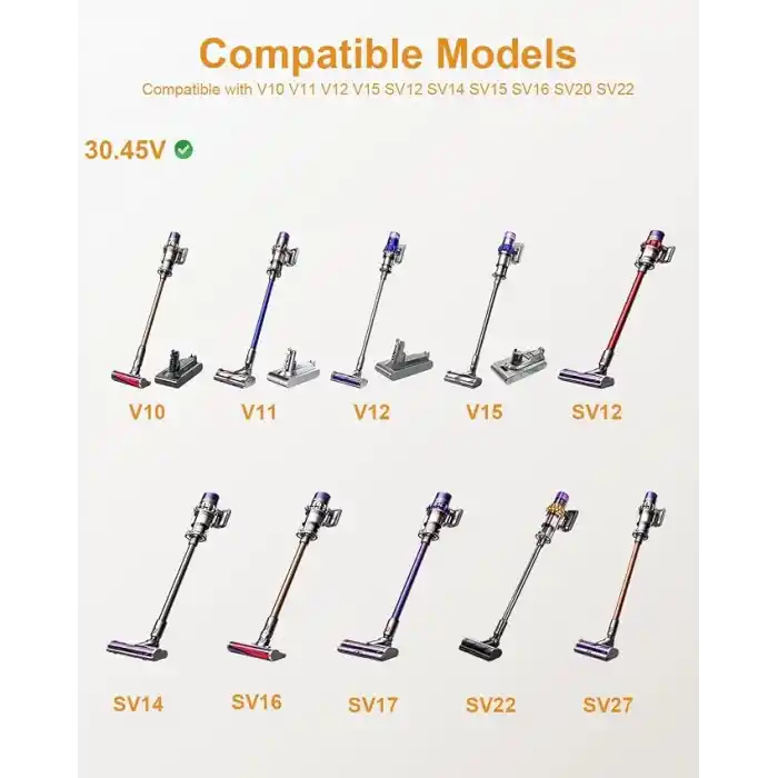 Dyson V10 V11 V12 V15 SV12 SV14 SV15 SV16 SV20 SV22 Cyclone Absolute Animal Motorhead Akülü Elektrikli Süpürge için 30,45V Dyson şarj kablosu güç kaynağı Şarj Cihazı Elektrikli Süpürge Adaptörü